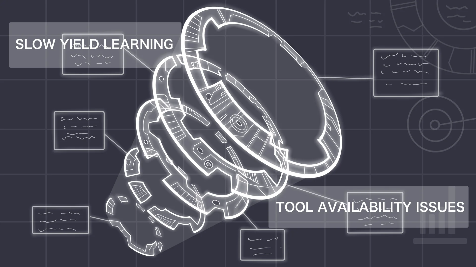 Smart Factory — Storyboards 8
