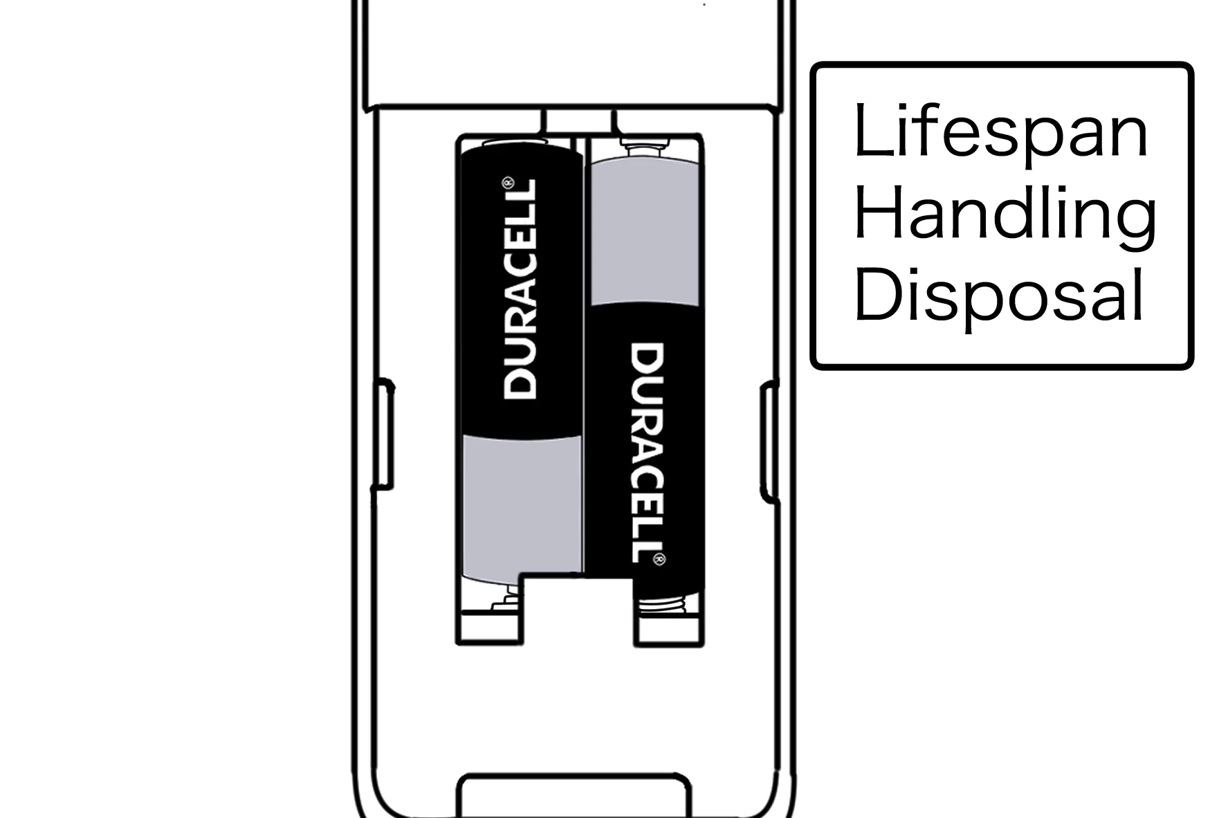 Duracell — Storyboards 1