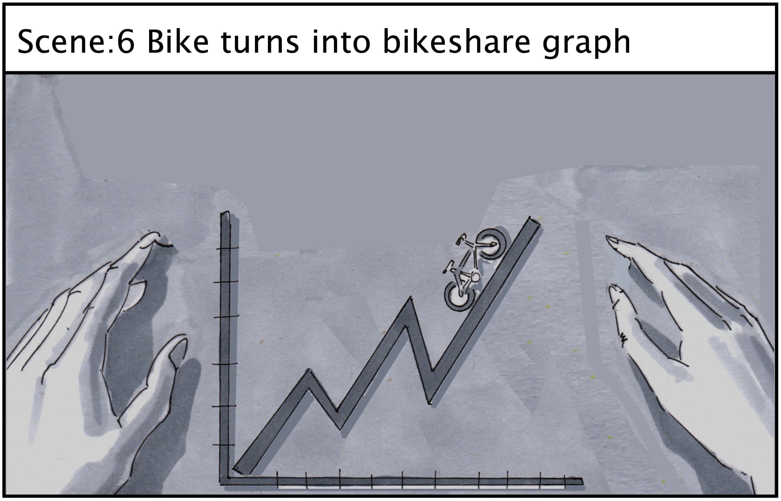 Mashable Brand X — Bike Sharing — Storyboards 6