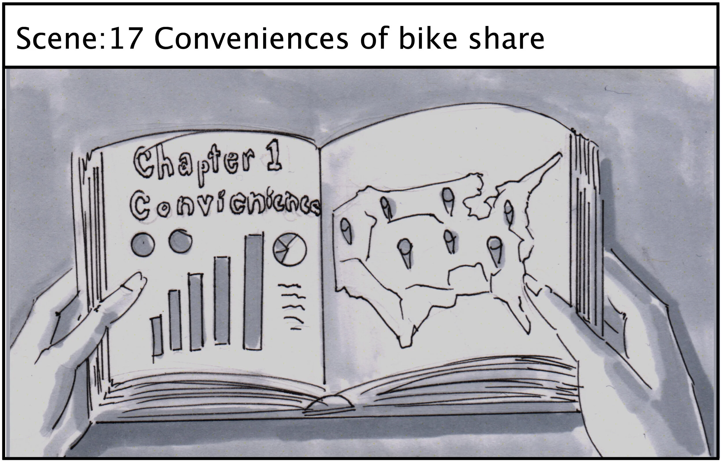 Mashable Brand X — Bike Sharing — Storyboards 17